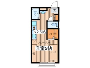 和楽２１の物件間取画像